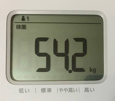 第8回断食ダイエット7日目体重54.2㎏